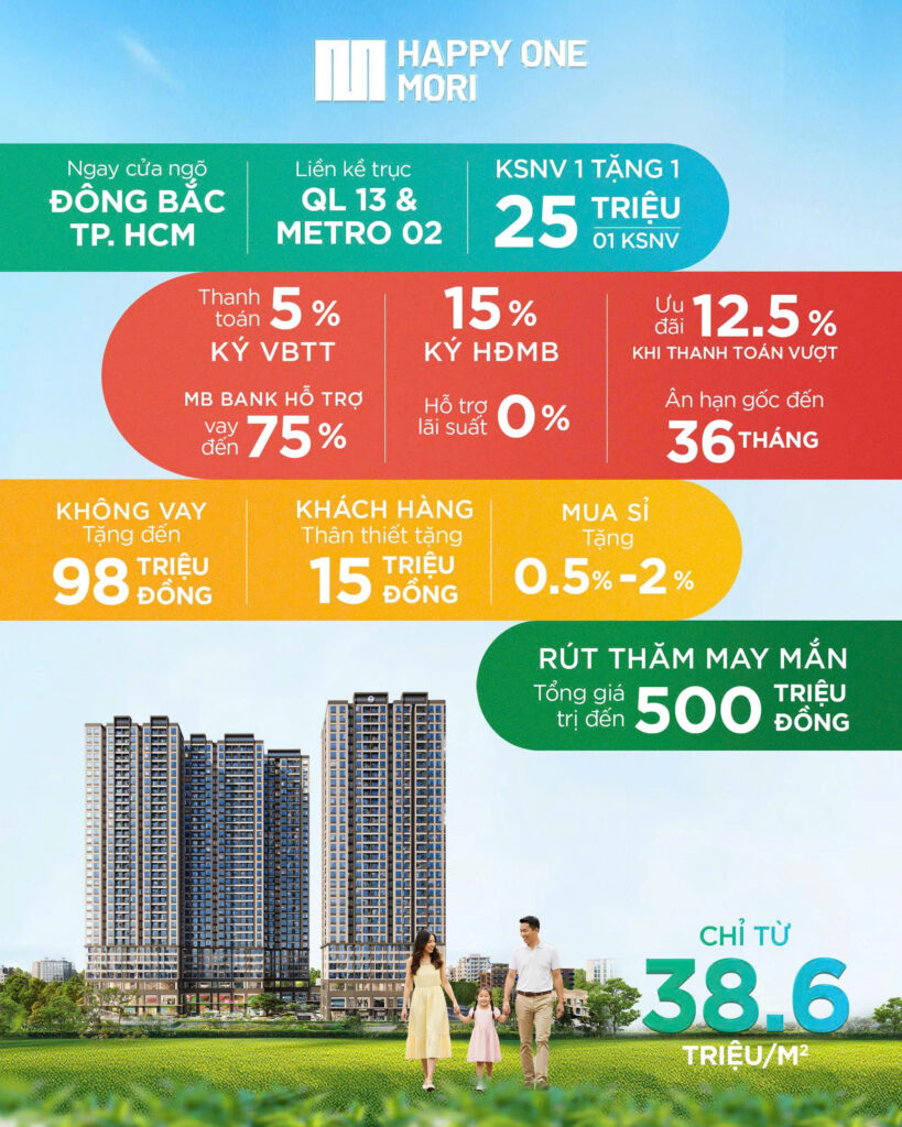 CHÍNH SÁCH BÁN HÀNG HAPPY ONE MORI